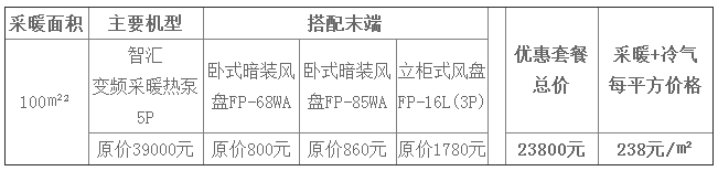 纽恩泰乡镇遍及活动
